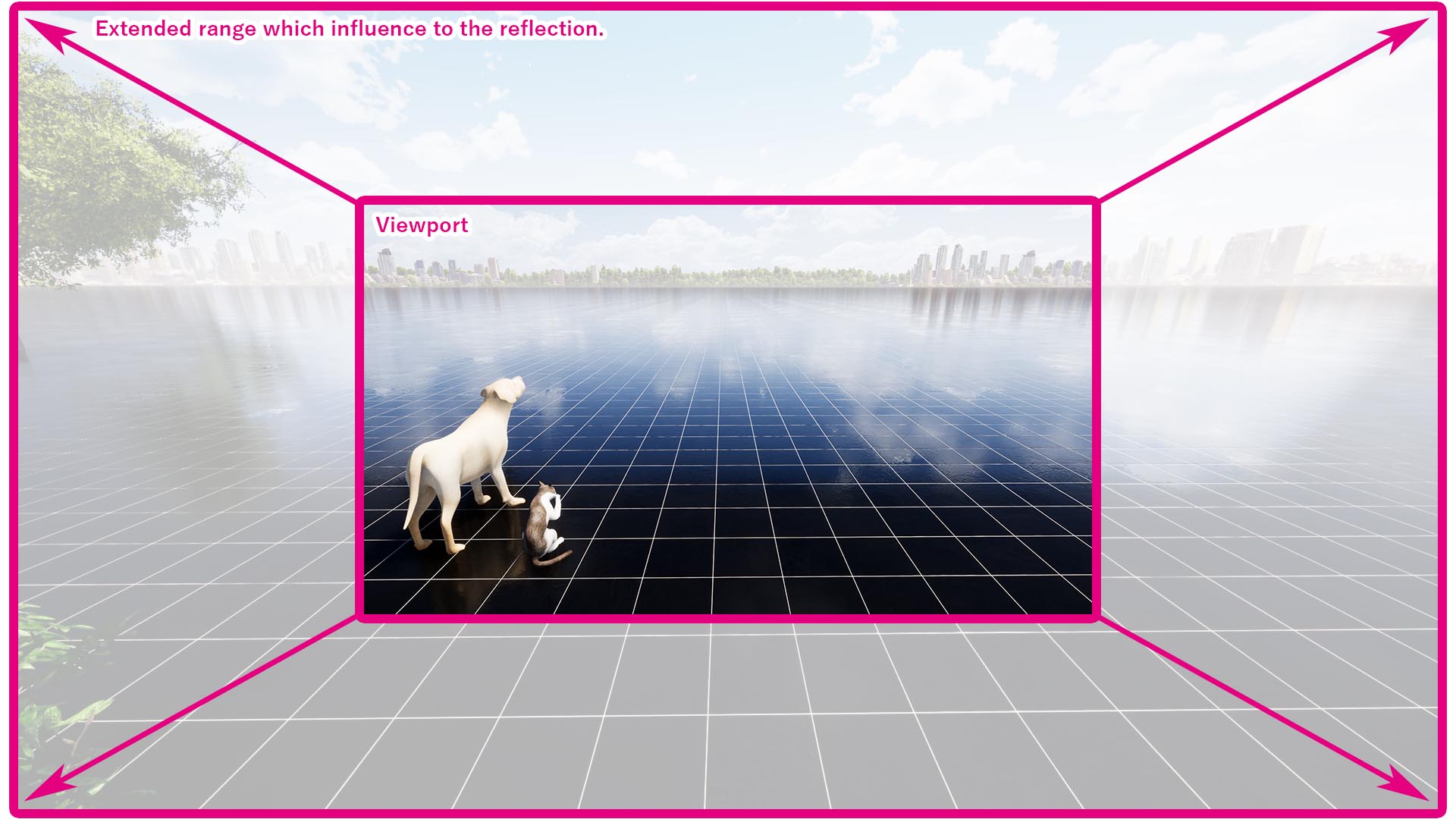 twinmotion refinement