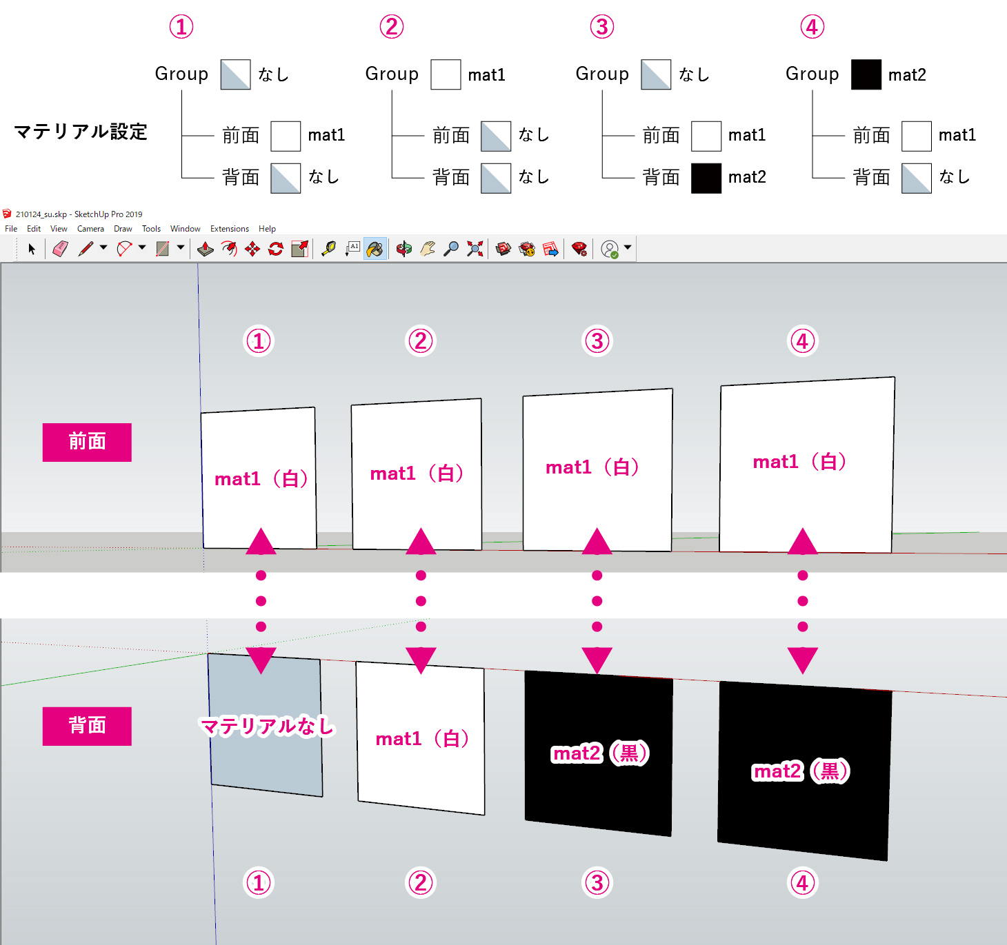 Sketchup Blenderでインポートする方法 面の重なりに注意 Twinmotion Tips